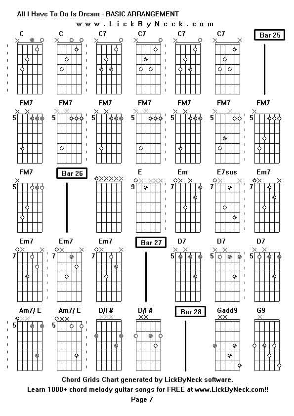 Chord Grids Chart of chord melody fingerstyle guitar song-All I Have To Do Is Dream - BASIC ARRANGEMENT,generated by LickByNeck software.